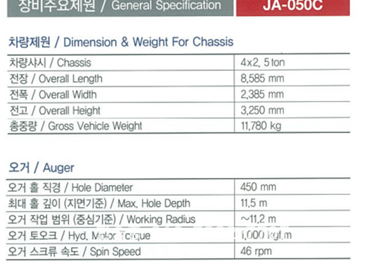 전진 JA050C 오가크레인 상세 이미지